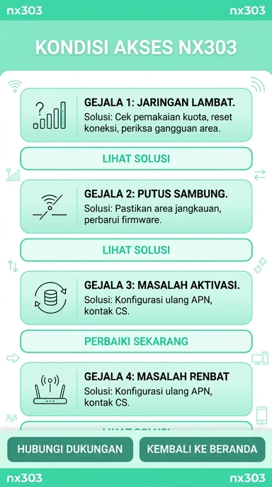 Link Alternatif nx303 untuk Pengguna Android Indonesia